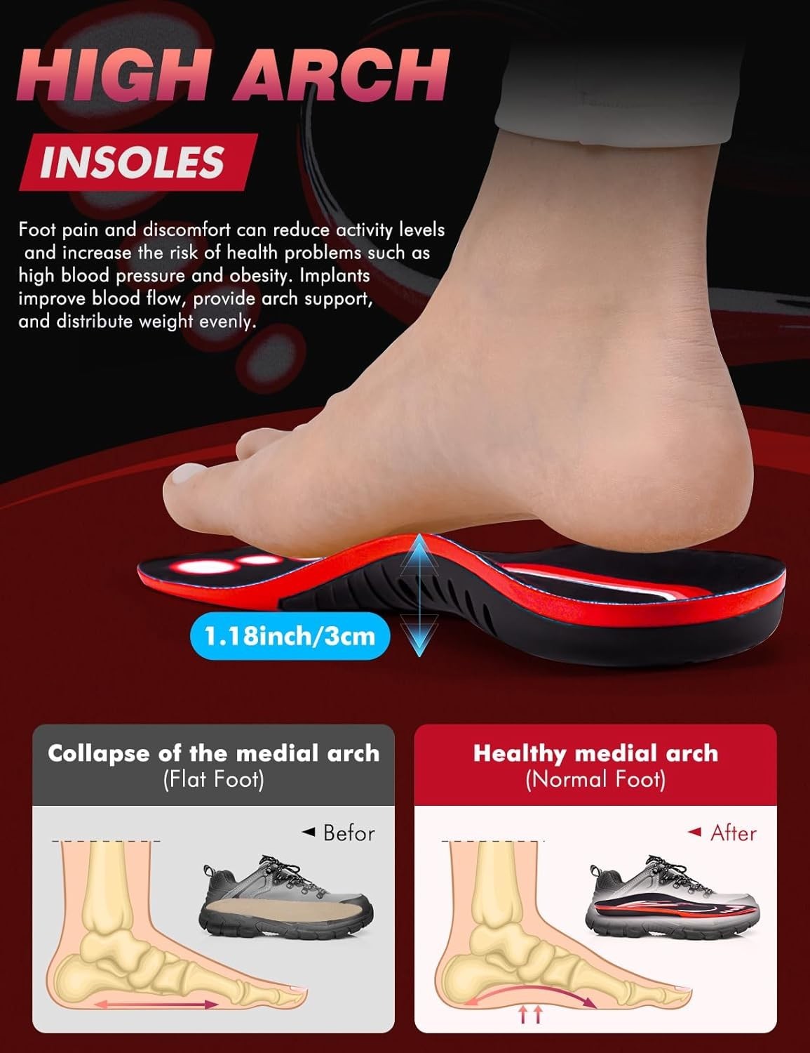 Plantar Fasciitis High Arch Support Insoles for Men Women, Arch Support Inserts.