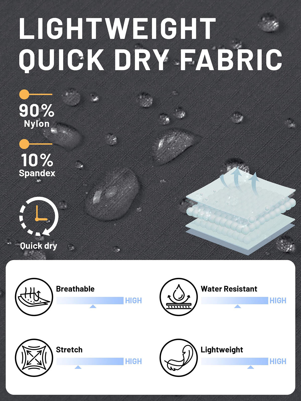 Men’s Hiking Shorts Quick Drying Ripstop Pants Casual 5-Pocket Cargo Work Shorts
