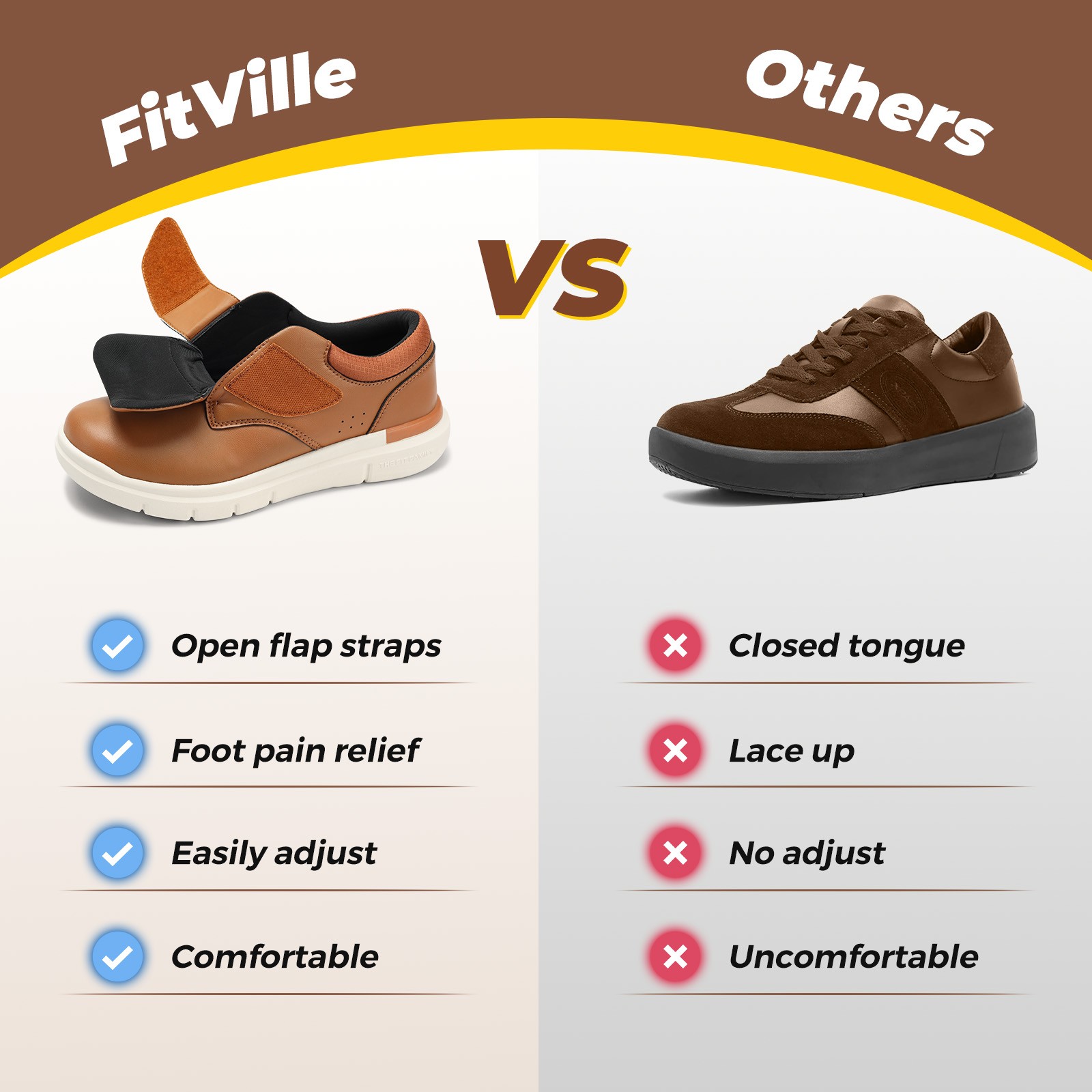 FitVille Mens Diabetic Shoes Extra Wide Leather Walking Shoes for Swollen Feet
