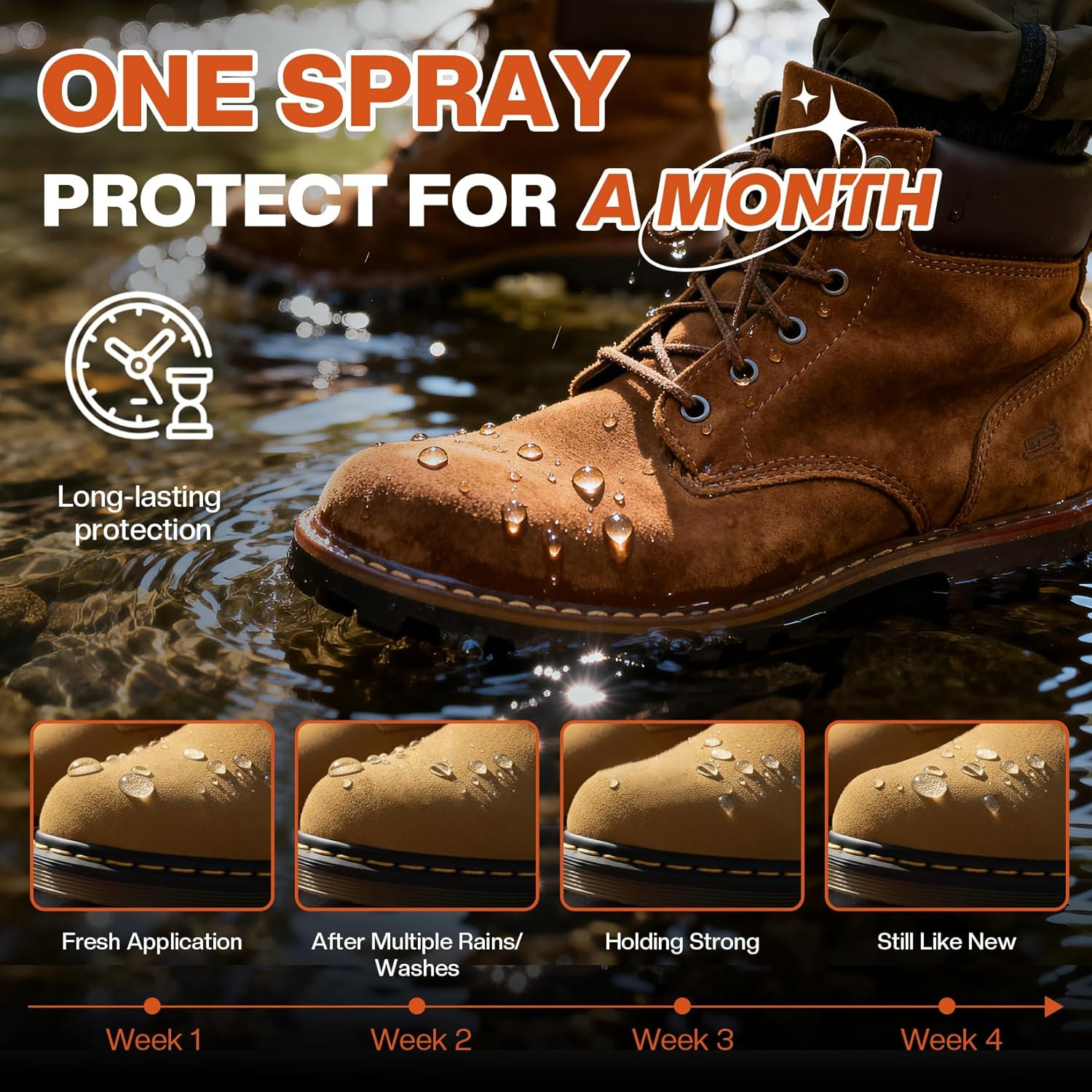 Waterproof Shoe Protector Spray for Sneakers Suede Leather Canvas Boots