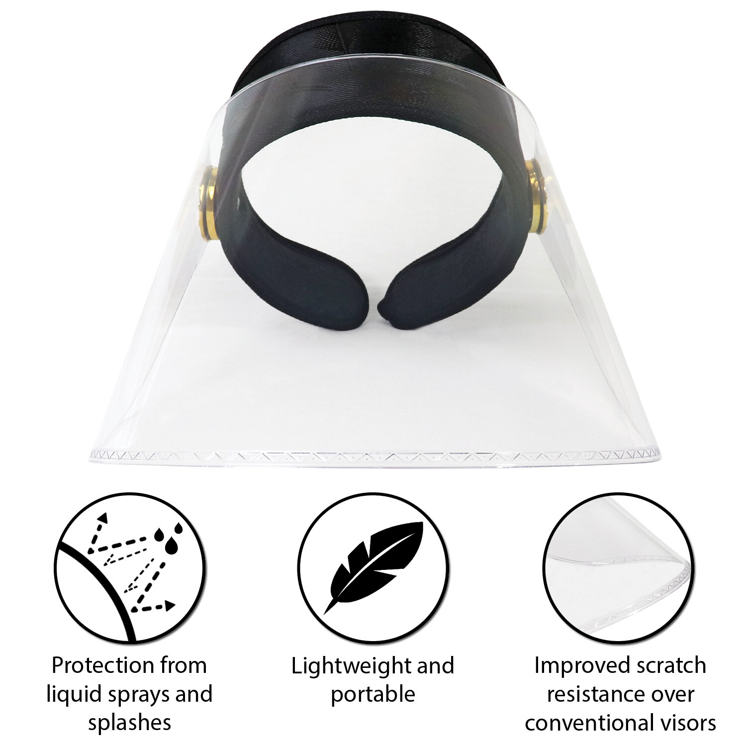 Clear Visor Hat Transparent Headband Face Shield Hat Protection Indoor Outdoor