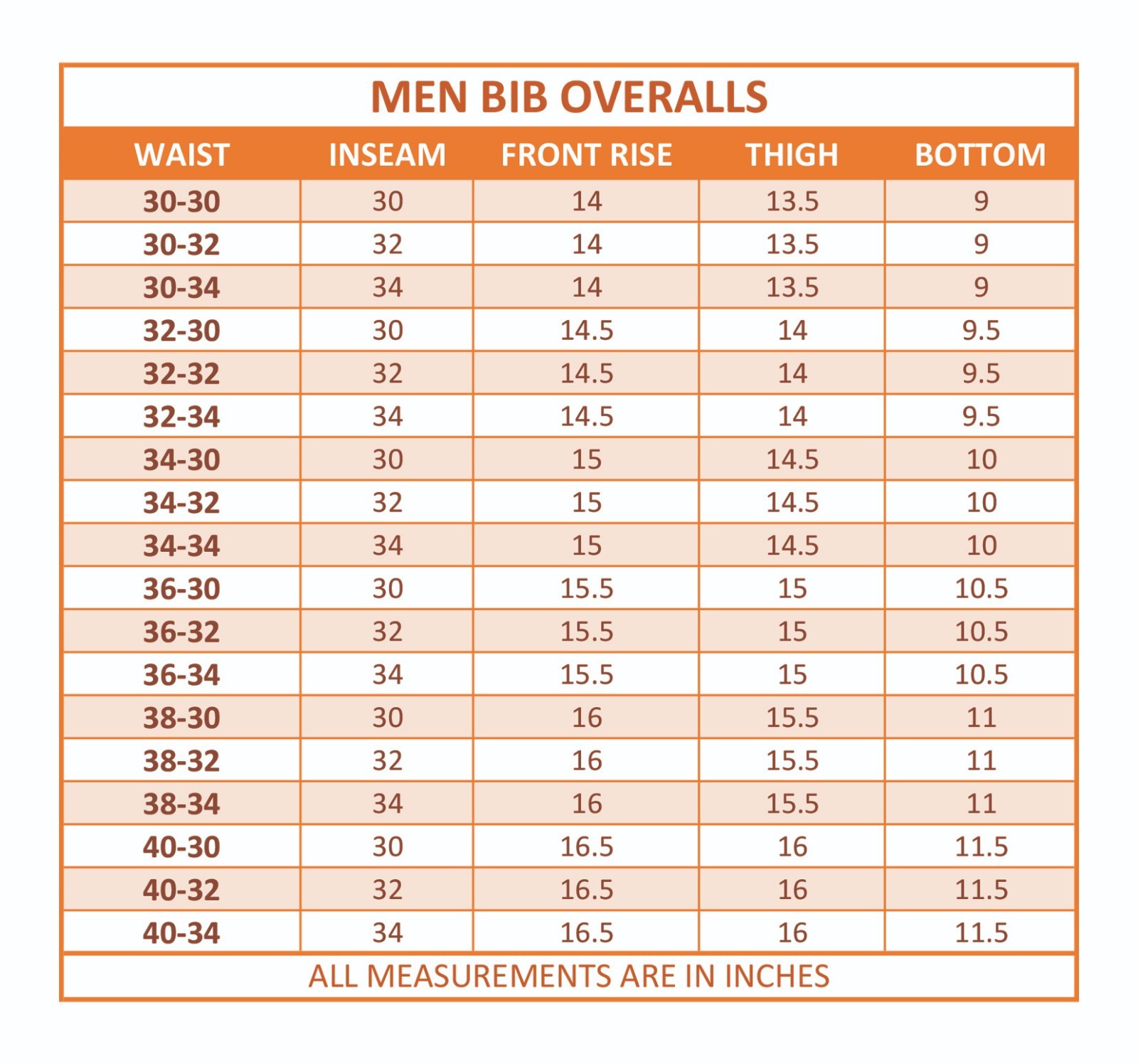 Mens Dungaree Bib and Brace Overalls Engineer Workwear Heavy Duty Pants Coverall