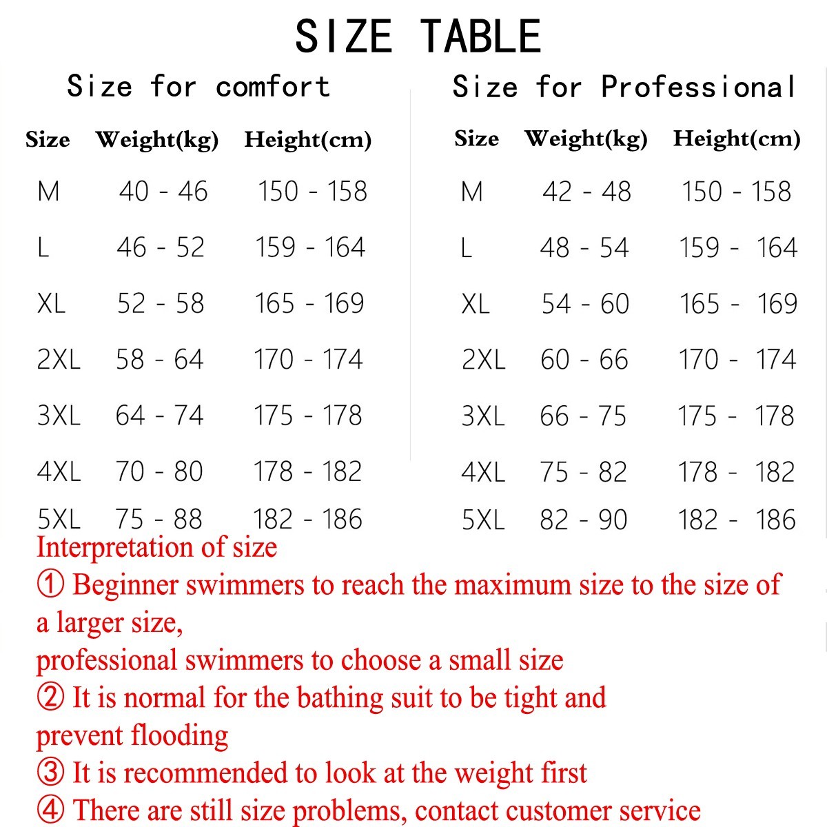Women PU Leather Competitive Racing Swimwear Stretch Quick-dry Bodysuit Leotards