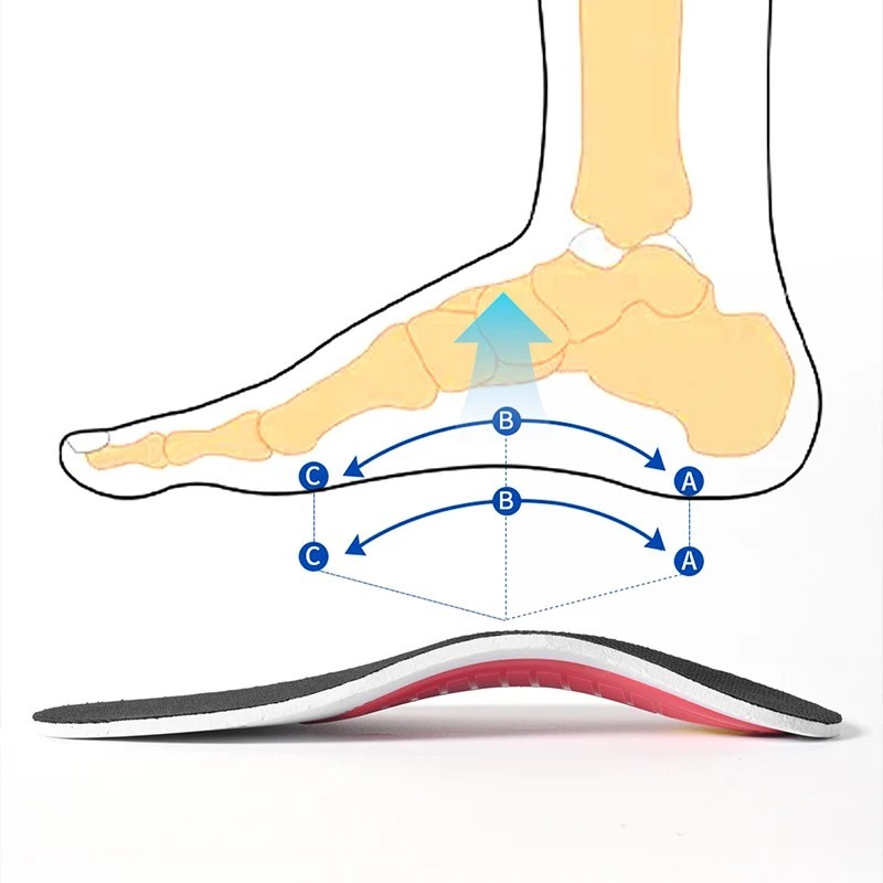 Orthotic High Arch Support Insoles Flatfoot Shoe Insert Insoles For Women Men US