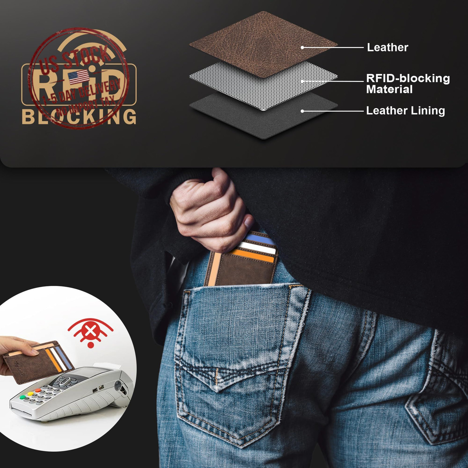 Slim RFID Leather Wallet for Men, Minimalist Front Pocket – Father’s Day Gift