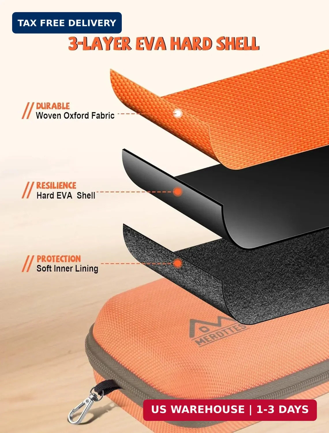 Large Double Eyeglasses Case, Shockproof Hard EVA Shell Dual Sunglasses Organize