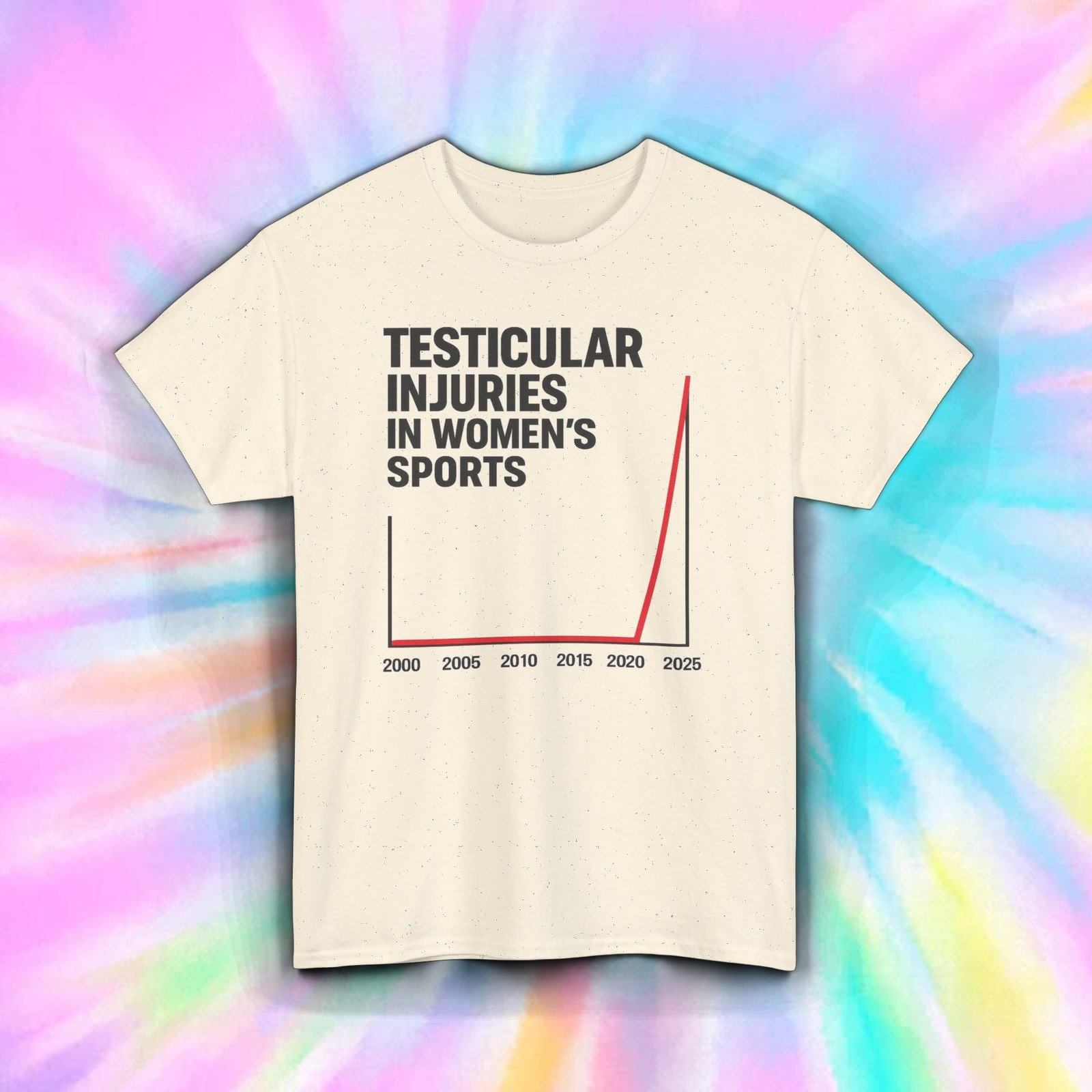 Testicular Injuries Womens Sports Funny Graph Meme Tee S-5XL Political