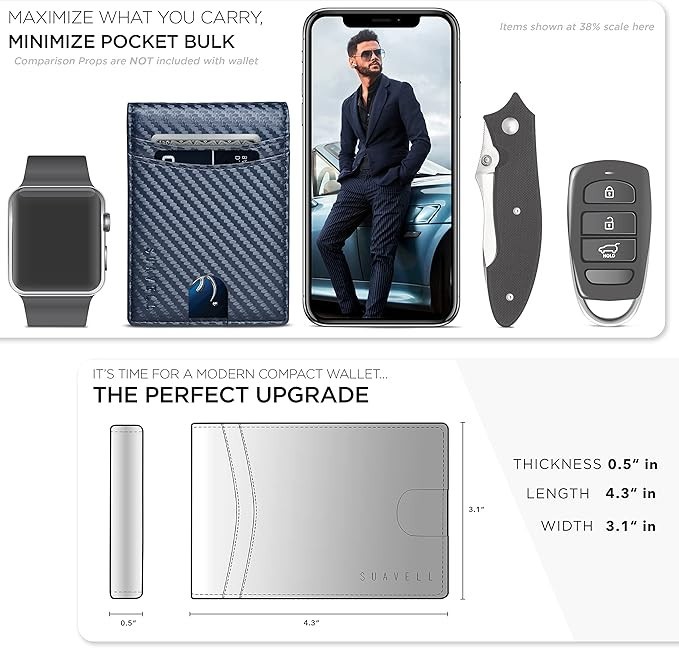 SALE Suavell Bifold, RFID Card Holder, Slim Wallet for Men, (Royal Blue Advisor)