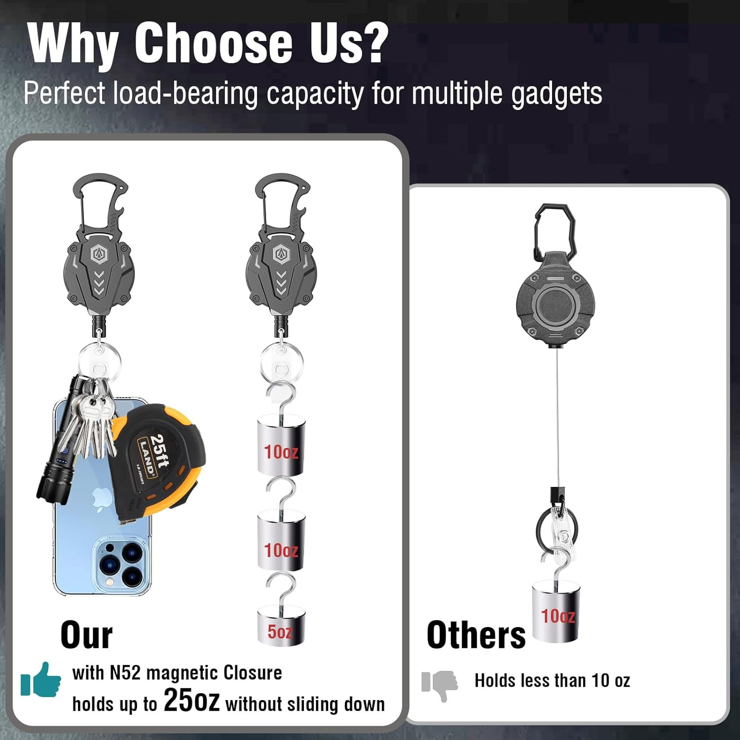 2Pack Heavy Duty Retractable Keychain, Tactical ID Badge Holder Reel Carabiner C