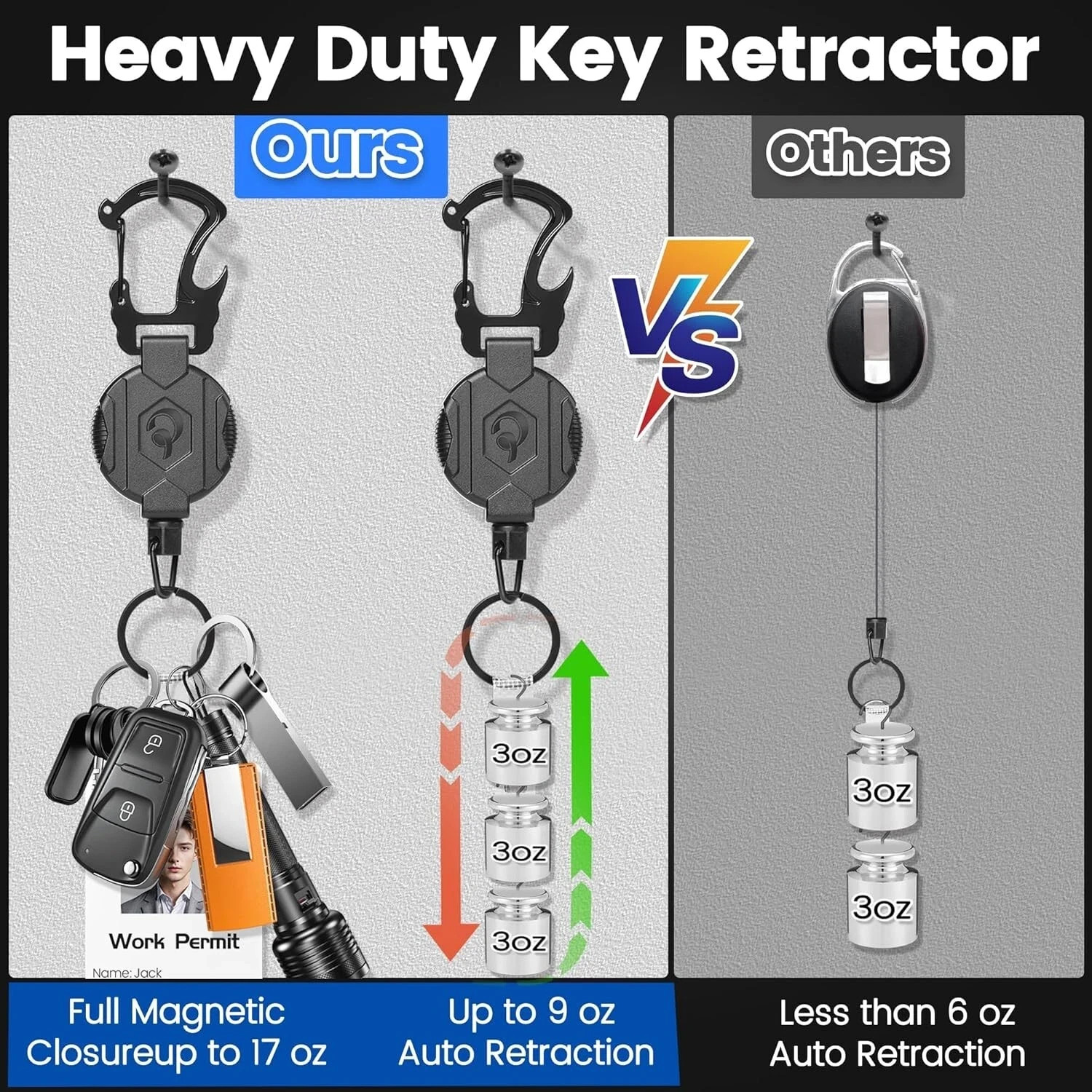 Heavy Duty 2 Pack Badge Holder Retractable Keychain w/ 32” Steel Cord